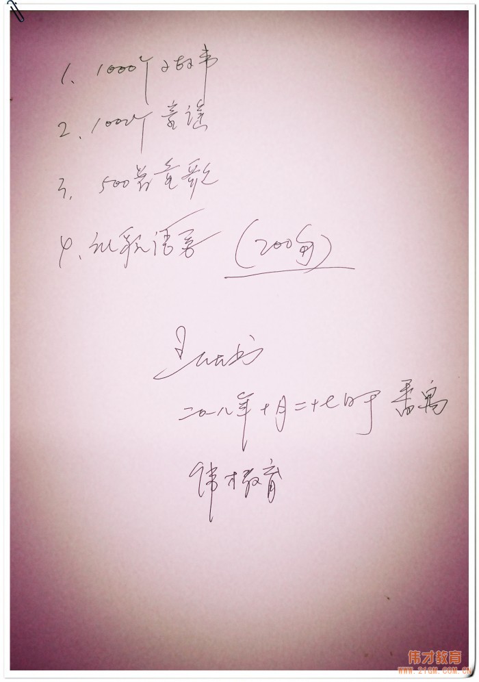全國(guó)人大常委會(huì)委員、中國(guó)民辦教育協(xié)會(huì)會(huì)長(zhǎng)王佐書(shū)領(lǐng)導(dǎo)一行蒞臨偉才教育