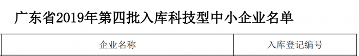 偉才教育成功入選廣東省2019年科技型中小企業(yè)